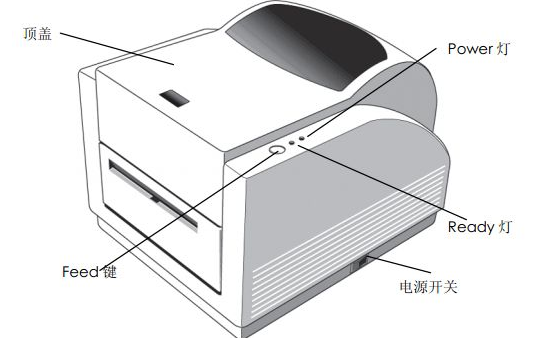 服裝吊牌打印機的選擇方案