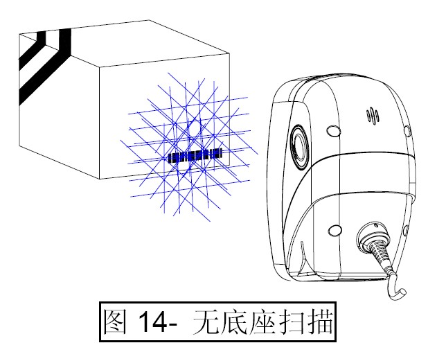 條碼掃描槍Z-6070實測使用體驗