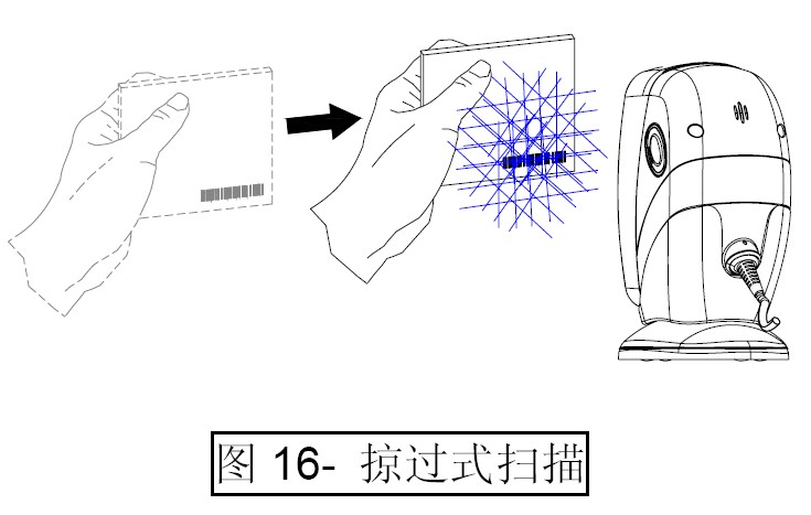 條碼掃描槍Z-6070實測使用體驗