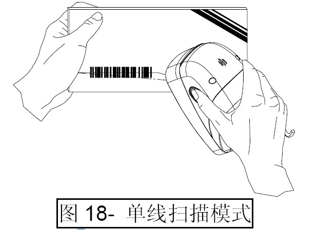 條碼掃描槍Z-6070實測使用體驗