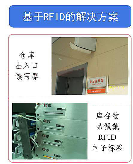 RFID在物流管理的應(yīng)用